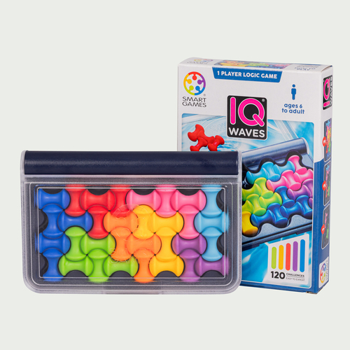 IQ Waves